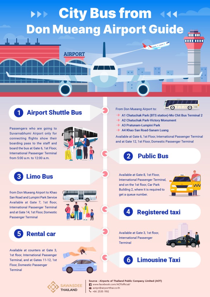 Official Guide for transit from Don Muang Airport